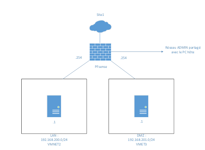 Pasted image 20230218142400.png
